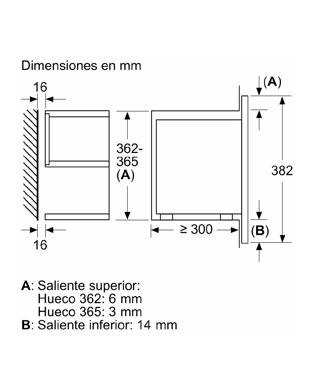Microondas Integrable Bosch Serie 8